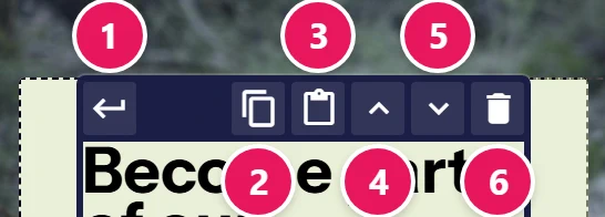 The element toolbar of a text element with its six buttons numbered: 1 select parent, 2 copy, 3 paste, 4 move up, 5 move down, 6 delete